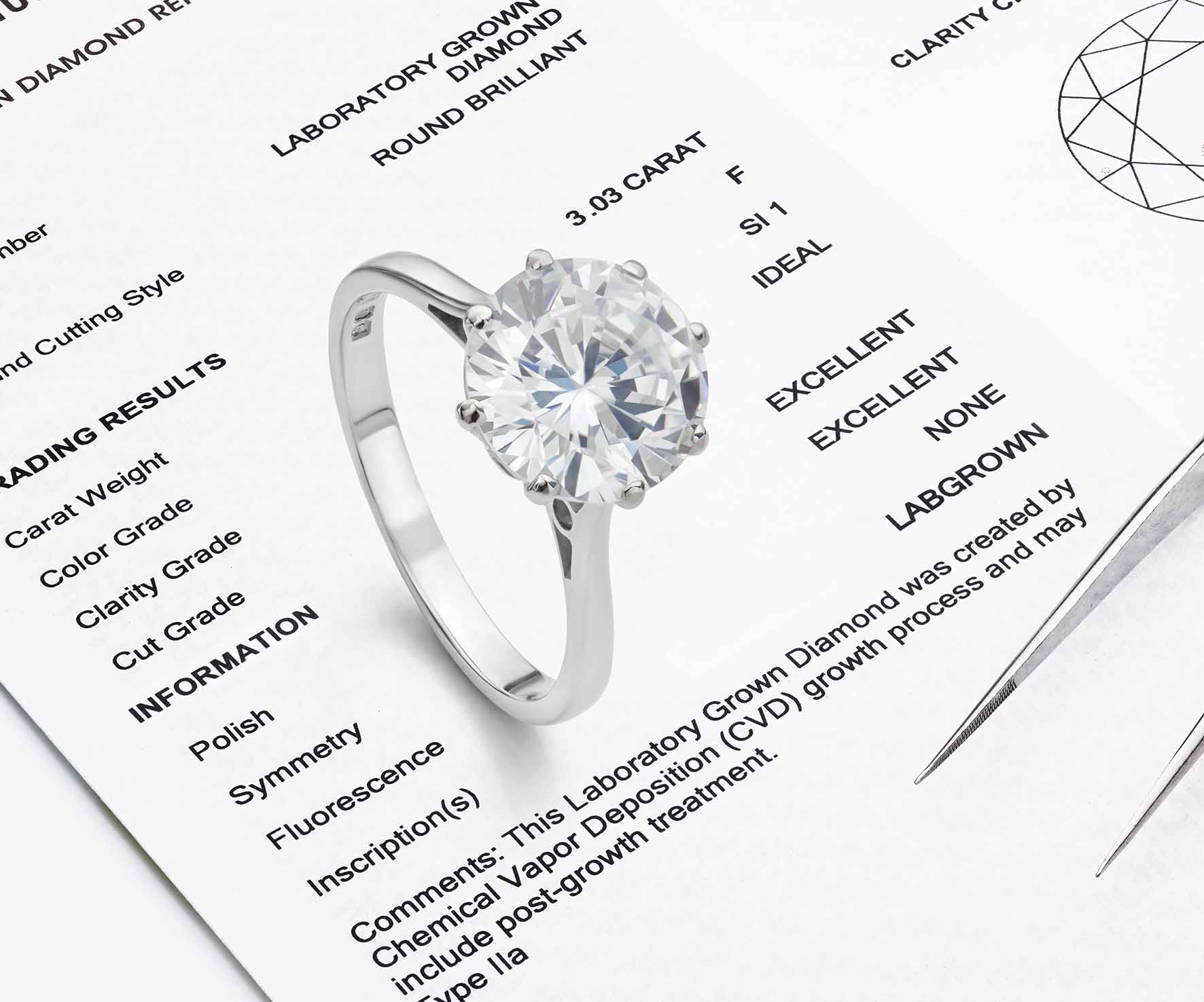 Diamante de laboratorio